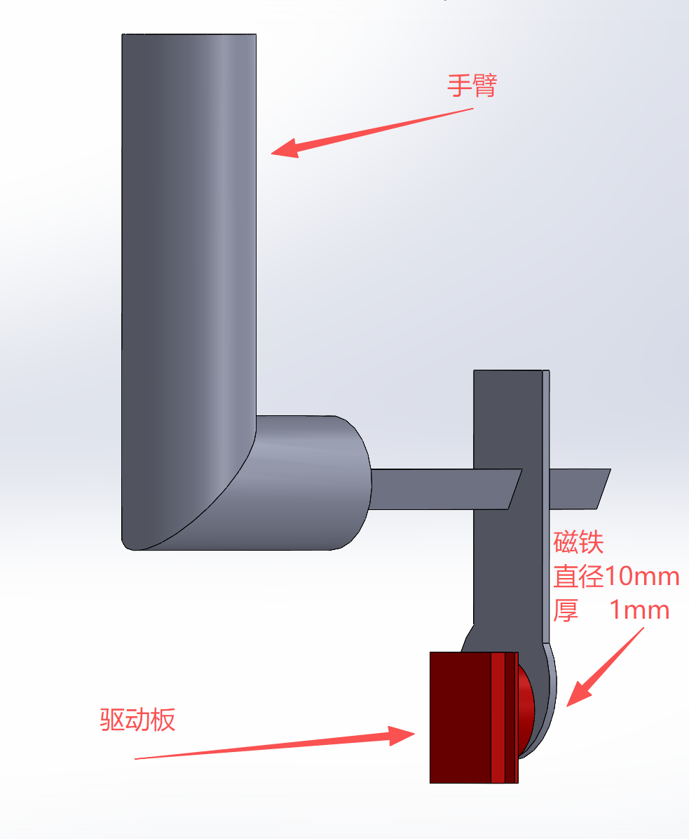 手臂摇摆机构参考 2