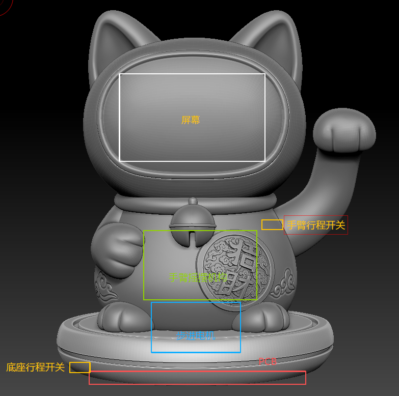 招财猫整体示意图